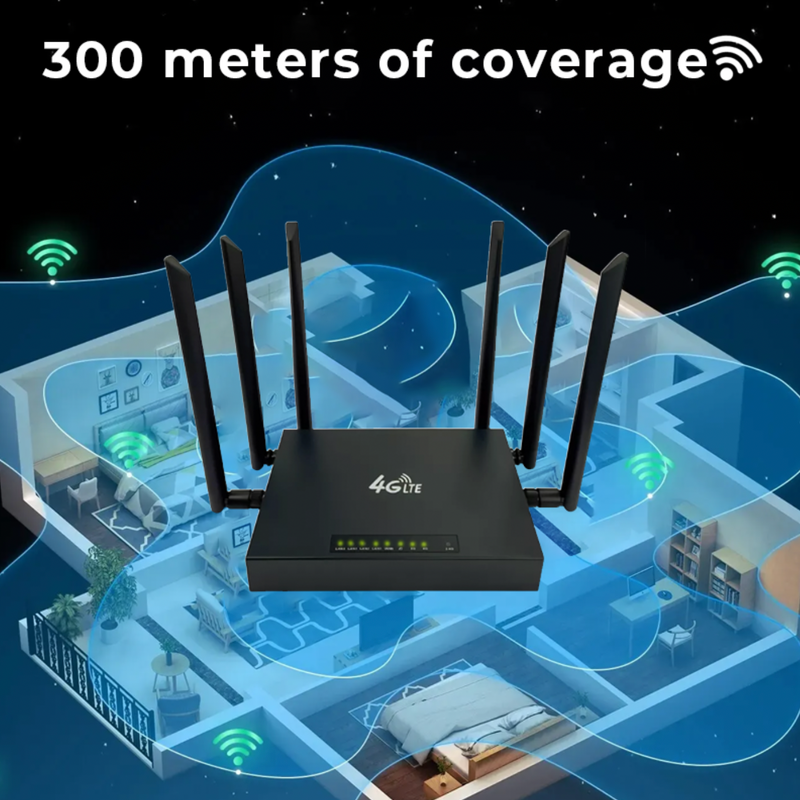 Ultra Link Free Wifi Router [UNLIMITED SATELLITE INTERNET]